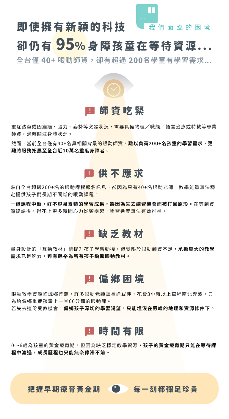 重症孩童的困境